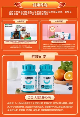 2021年寵物行業(yè)盤點(diǎn) 消費(fèi)全面升級，健康咨詢服務(wù)引領(lǐng)六大細(xì)分發(fā)展趨勢